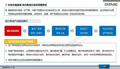 一圖看懂 2019年新能源汽車補貼新政對電池領域的影響